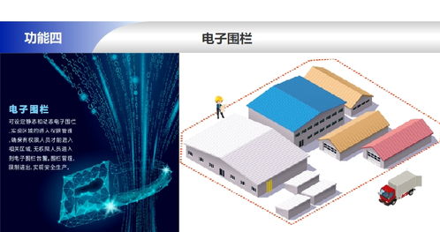 南宁电厂人员定位系统设计方案 智能工厂